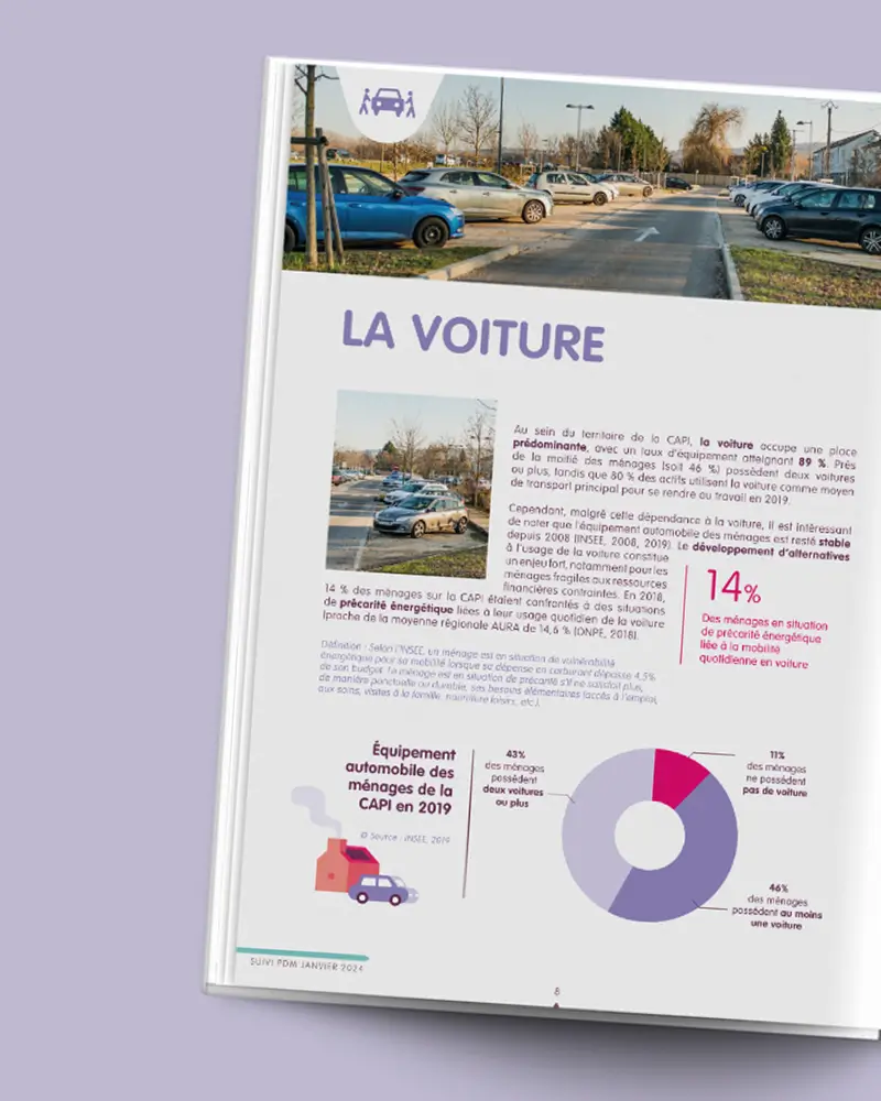 Graphisme rapport institutionnel sur la mobilité - CAPI