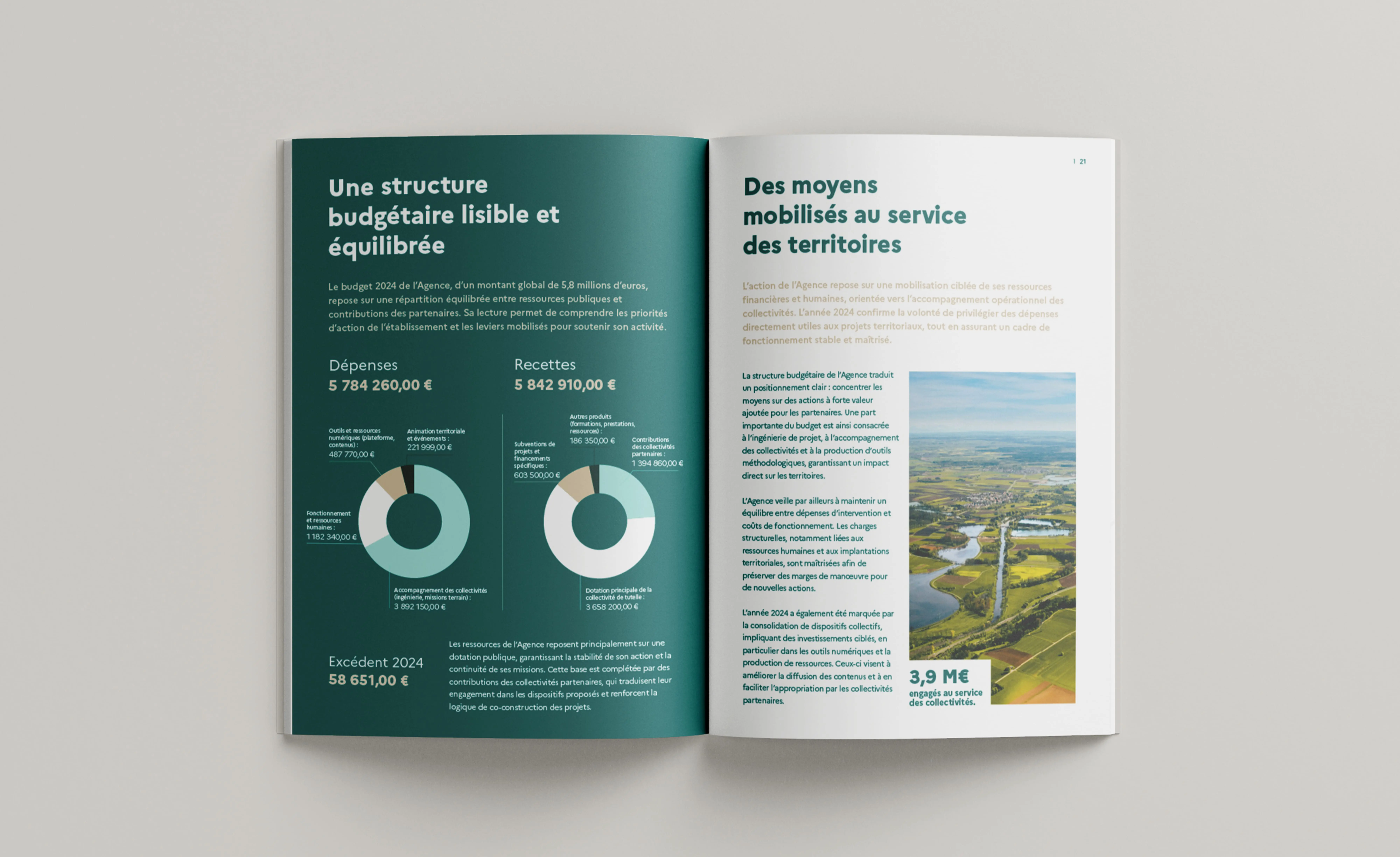 infographies design éditorial